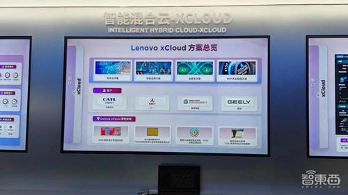 對(duì)話(huà)聯(lián)想高管,ai大模型引爆算力產(chǎn)業(yè)變革,探秘天津零碳智造工廠(chǎng)