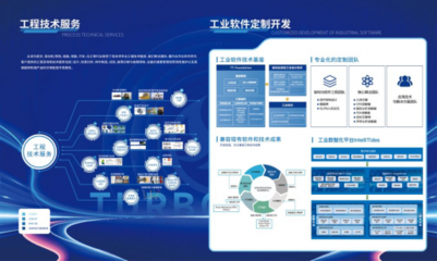 自主工業(yè)軟件賦能中國高端裝備數(shù)智化研討會 及太澤新產(chǎn)品發(fā)布會