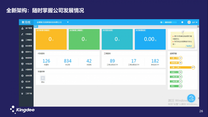 代理記賬公司用什么財務(wù)軟件好