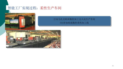 智能工廠信息解決方案 中塑協專委會助力產業數智化轉型與數字文化創意內容應用