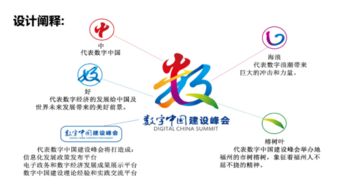 數(shù)字中國建設(shè)峰會聚焦數(shù)字文化創(chuàng)意 創(chuàng)新應(yīng)用服務(wù)引領(lǐng)未來